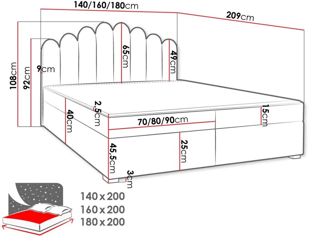 Επενδυμένο κρεβάτι Boss-140 x 200 εκ.-Gkri