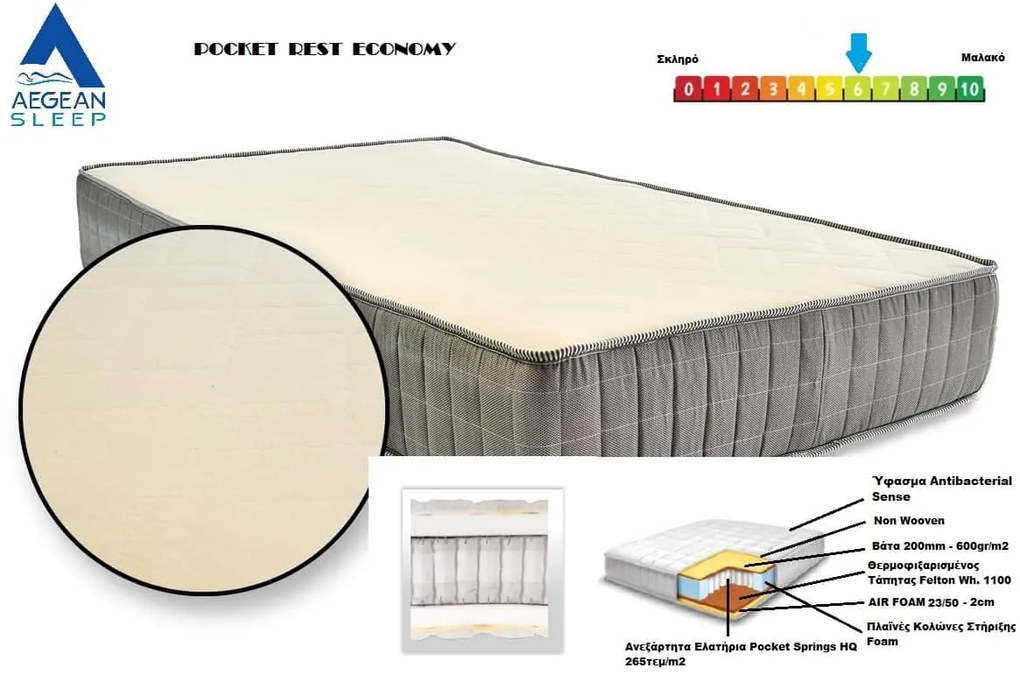 Στρώμα AegeanSleep POCKET REST ECONOMY 150x200x024cm