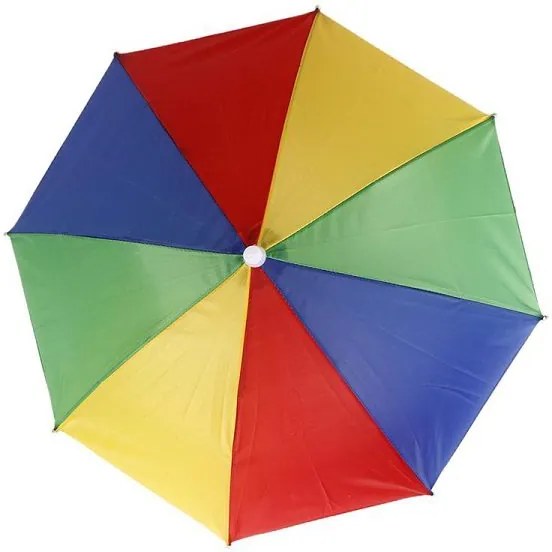 Καπέλο - Ομπρέλα