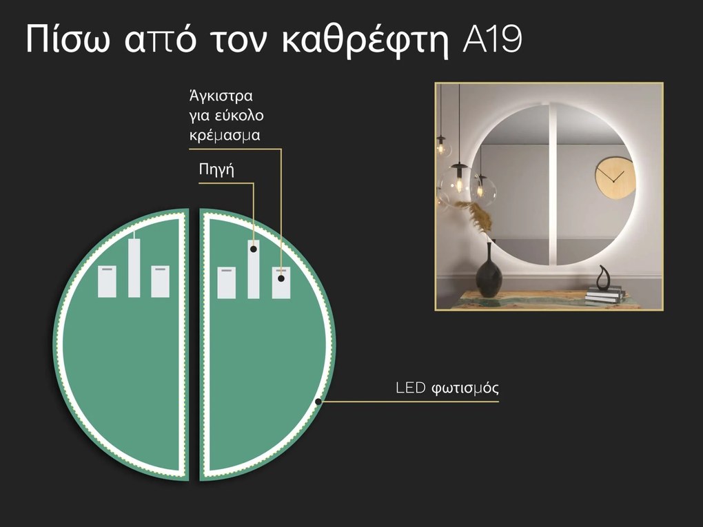 Άτυπος καθρέφτης με φωτισμό LED A19 S