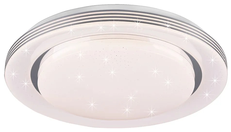 Φωτιστικό Οροφής RL Lighting Atria R67041900