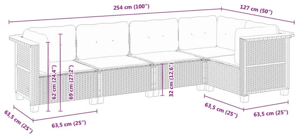 vidaXL Σαλόνι Κήπου 5 Τεμαχίων Γκρι από Συνθετικό Ρατάν με Μαξιλάρια