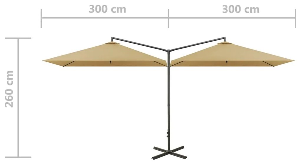 ΟΜΠΡΕΛΑ ΚΗΠΟΥ ΔΙΠΛΗ TAUPE 600 X 300 ΕΚ. ΜΕ ΑΤΣΑΛΙΝΟ ΙΣΤΟ 312557