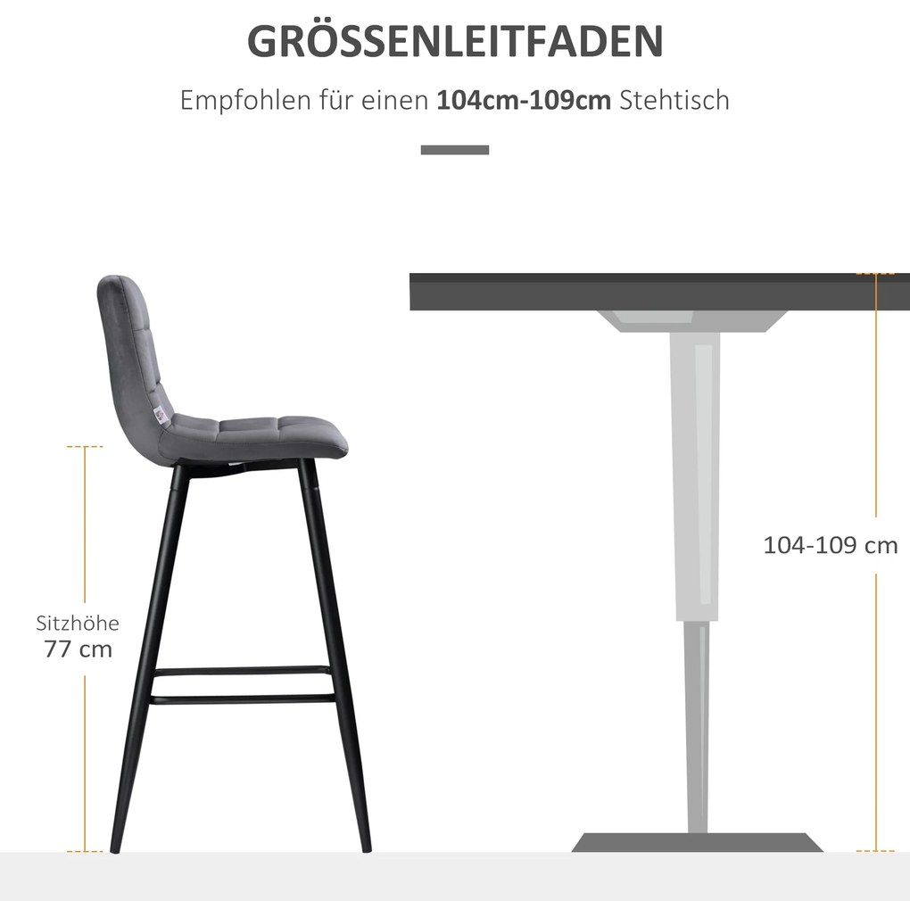 HOMCOM σετ 2 σκαμπό μπαρ με υποπόδιο σε ρετρό σχεδιασμό 42 cm x 47 cm x 105 cm Γκρι