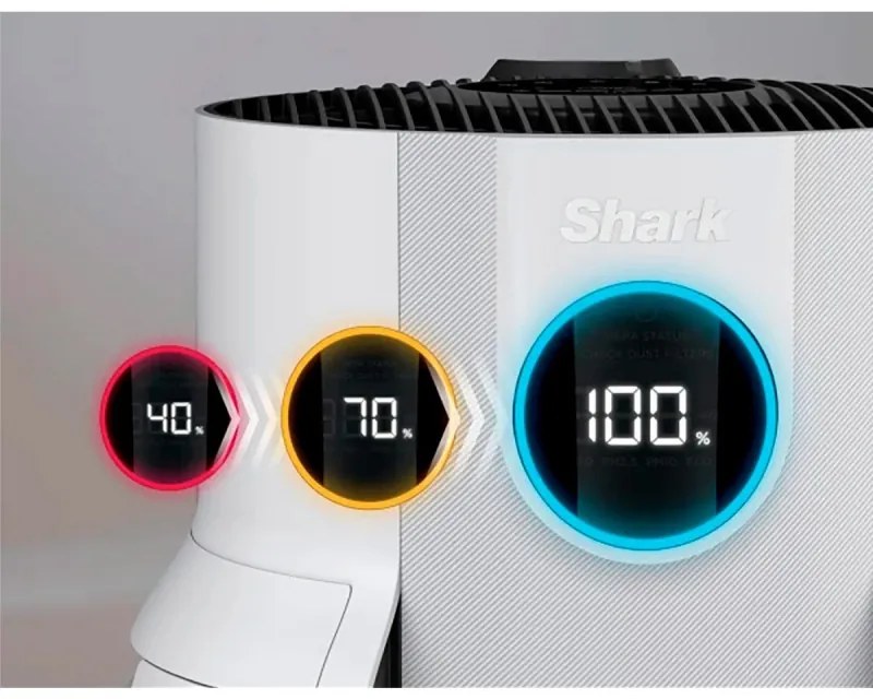 Καθαριστής αέρα Shark NeverChange HP150EU, Έως 60 m3, 26W, 5 ταχύτητες, Καμία αλλαγή φίλτρου έως και 5 χρόνια, Οθόνη LED, Λευκό