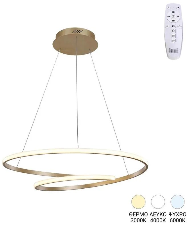 Φωτιστικό οροφής Rexon led μέταλλο χρυσό Φ49x12εκ 49x49x12 εκ.