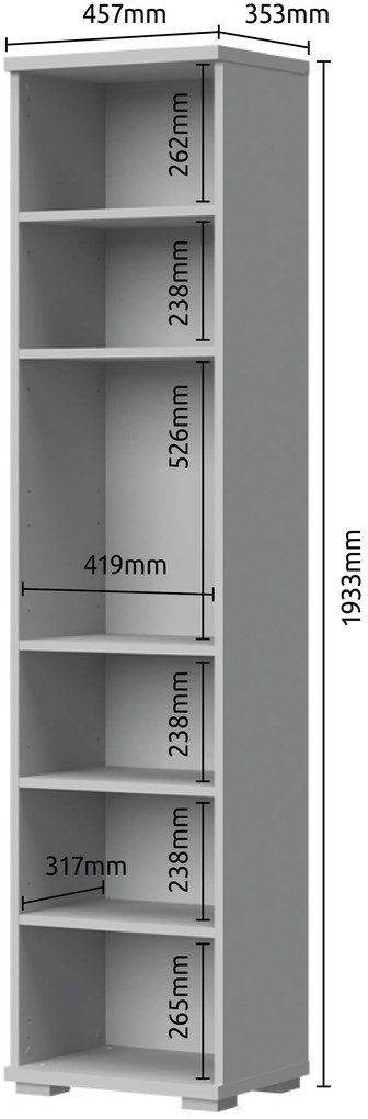 Γκαρνταρόμπα Realm 1D