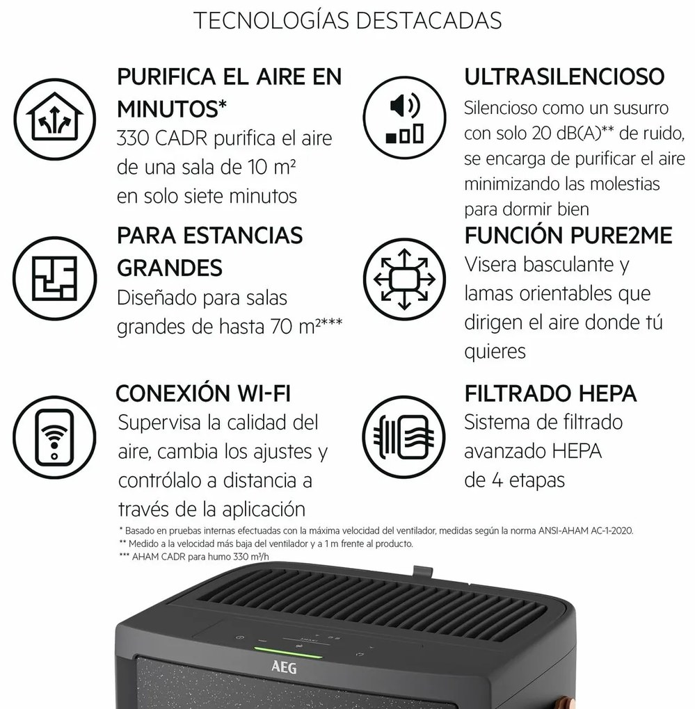 Καθαριστής Αέρα AEG APU72571DG