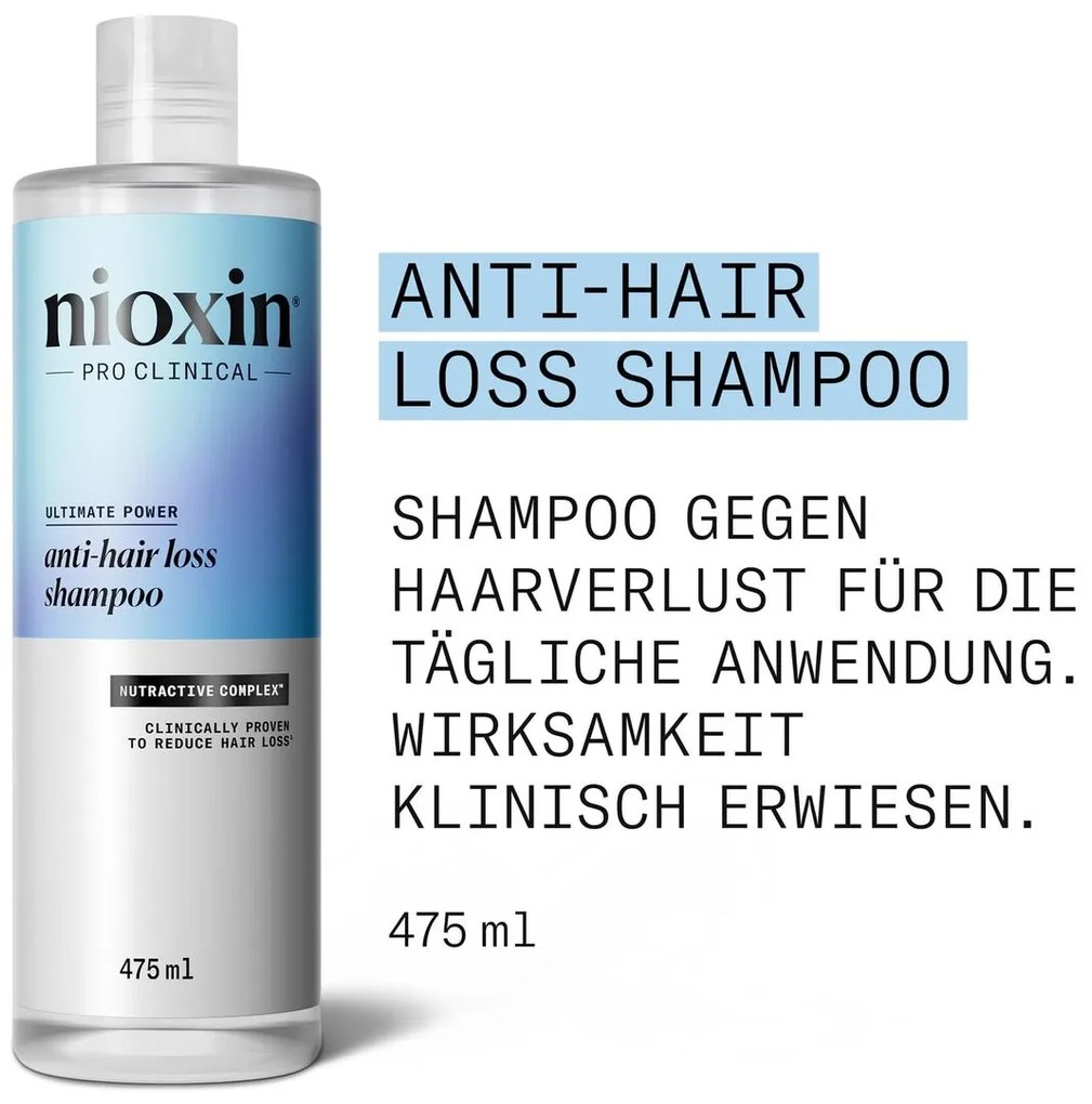 Σαμπουάν Κατά της Τριχόπτωσης Nioxin Anti-Hairloss 475 ml