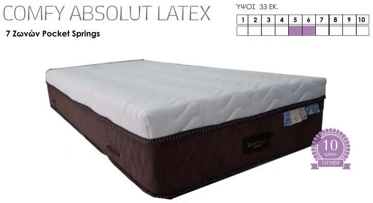 Στρώμα Comfy Absolut Latex 7 Zones Pocket Springs - 120x200