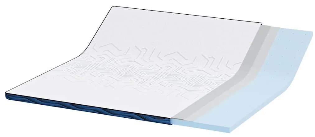 vidaXL Στρώματα Λευκό και μπλε 180 x 200 cm Αφρός μνήμης τζελ