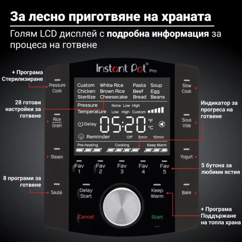 Πολυμάγειρα Instant Pot PRO 8 113005701, 1400W, 7,6 l, 28 προγράμματα, 11 Safety Systems, Μαύρο