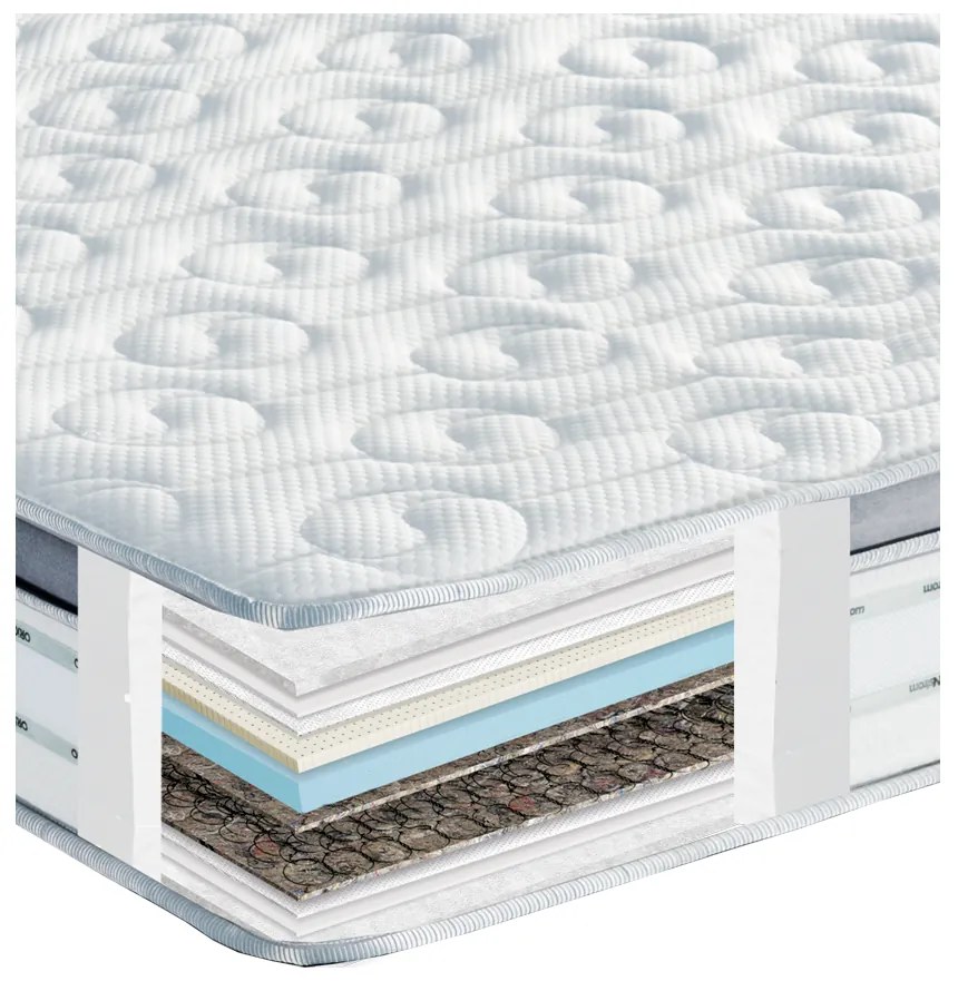 Στρώμα E014 Best Latex Extra Plus 3D Pillowtop 120×190 εκ.   Σκληρότητας: Μέτριο + Σκληρό Orion Strom