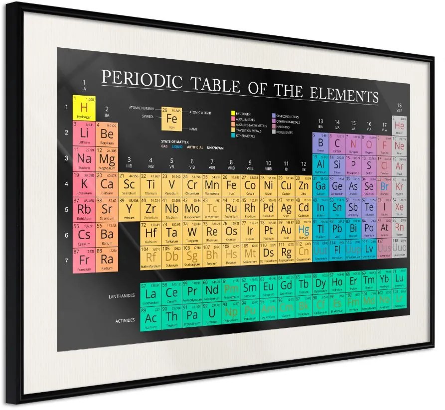 Αφίσα - Periodic Table of the Elements - 30x20 - Μαύρο - Με πασπαρτού