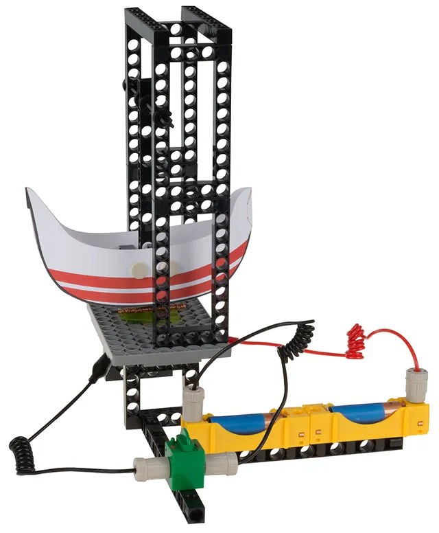 Gigo Electricity and Magnetism