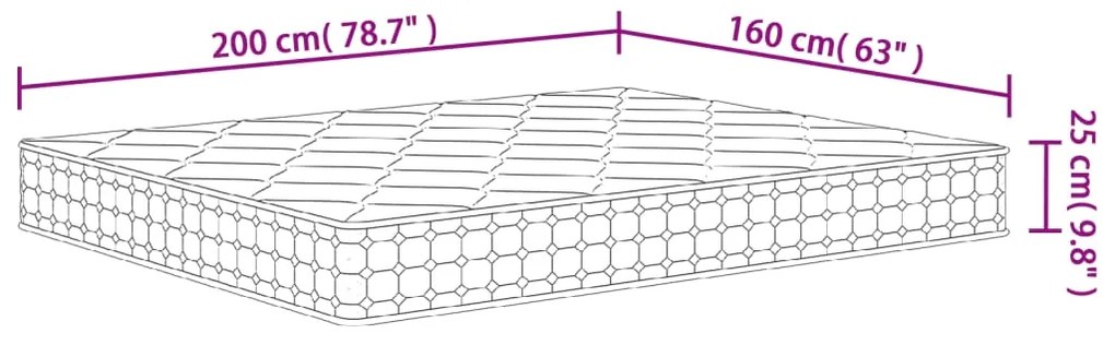 ΣΤΡΩΜΑ ΜΕ POCKET SPRINGS ΜΕΣΑΙΑ ΣΚΛΗΡΟΤΗΤΑ 160 X 200 ΕΚ. 3206419