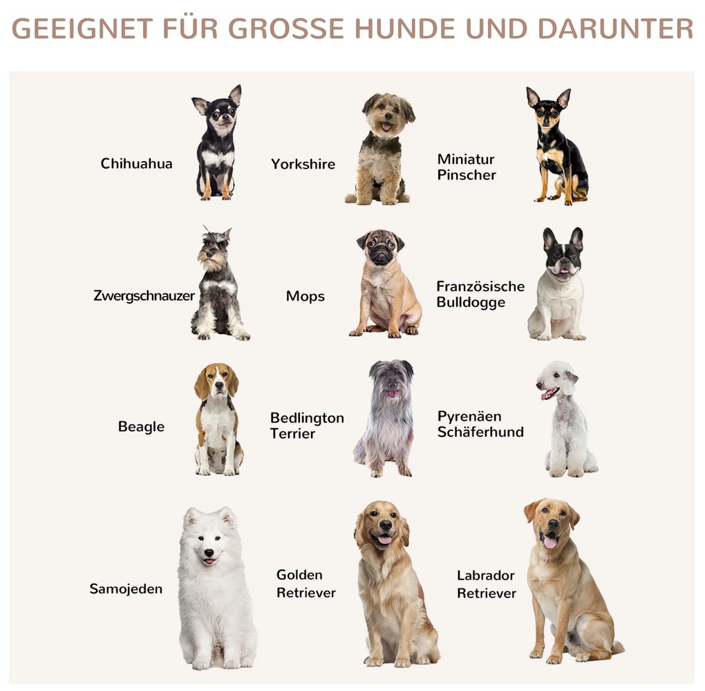 PawHut Κλουβί Σκύλου, Κλουβί Σκύλου, 1 πόρτα, για μικρούς και μεσαίους σκύλους