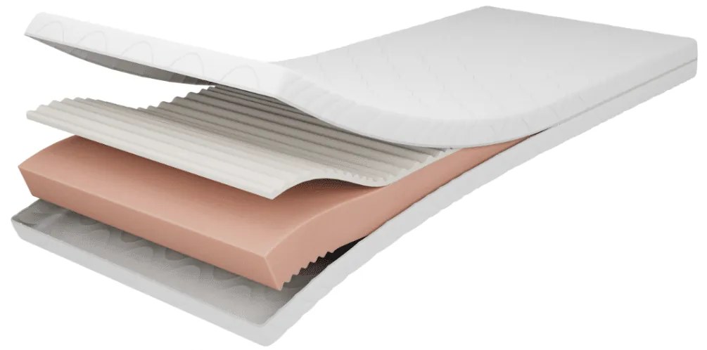 Στρώμα Premium με Memory Foam  100×190 cm  Σκληρότητας: Μέτριο  Adeko