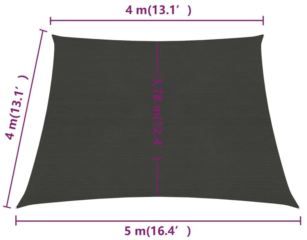 Πανί Σκίασης Ανθρακί 4/5 x 4 μ. από HDPE 160 γρ./μ² - Ανθρακί