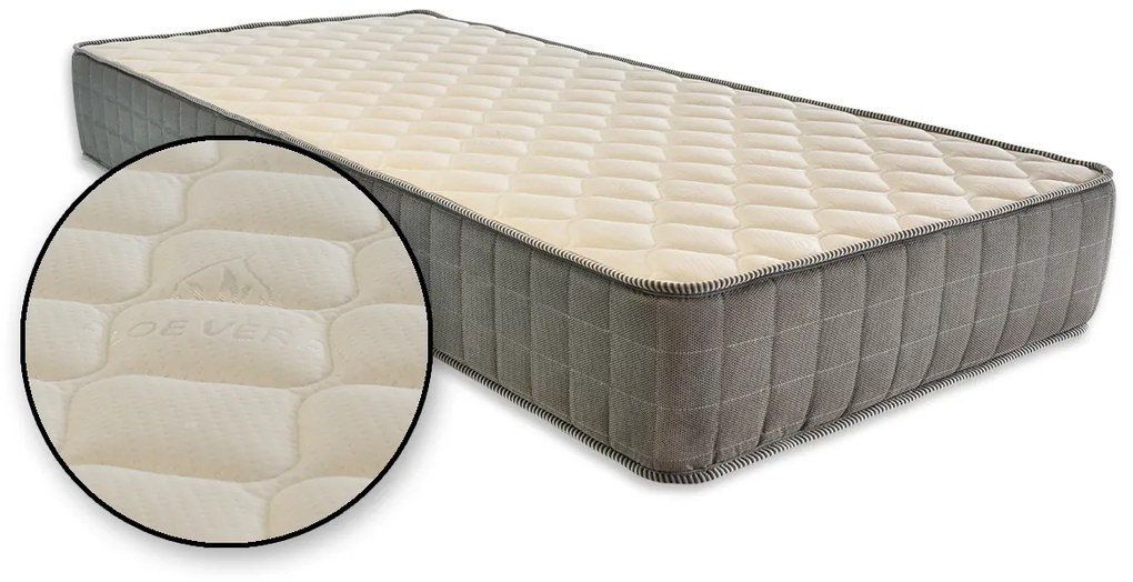Στρώμα Ορθοπεδικό AegeanSleep DEEP CLOUD FOAM 160X200X25 Έως 120kg ανά άτομo