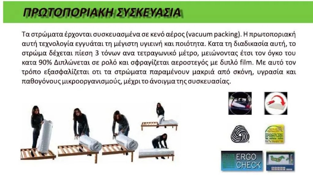 Στρώμα Active Ergo soft