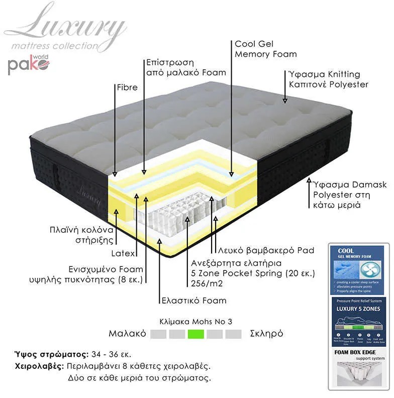 Στρώμα Luxury pakoworld pocket spring+gel memory foam+latex 34-36cm 150x200εκ