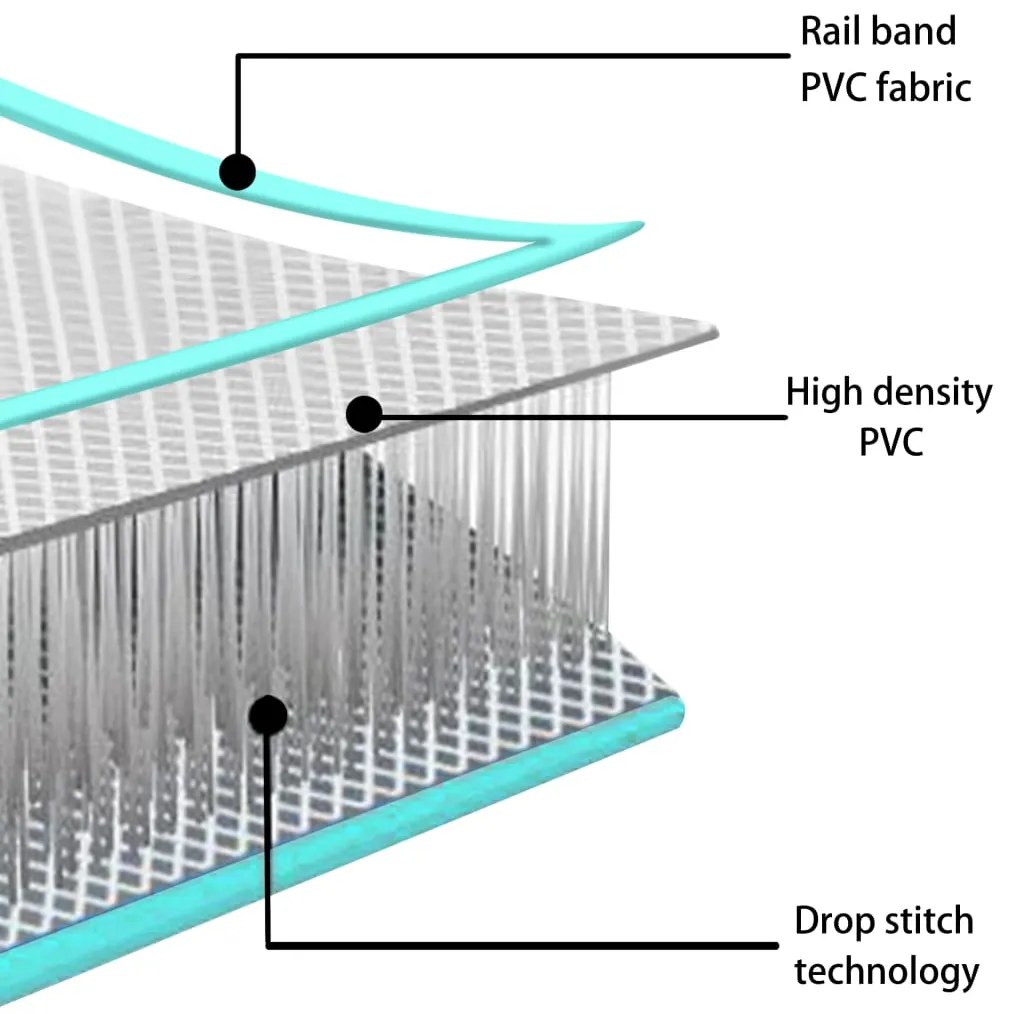 Στρώμα Ενόργανης Φουσκωτό Πράσινο 60x100x15 εκ. PVC με Τρόμπα - Πράσινο