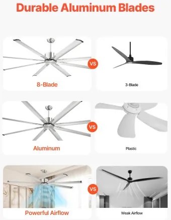 VEVOR 213 cm Aluminum Ceiling Fan Without Light Remote Control Brushed Nickel