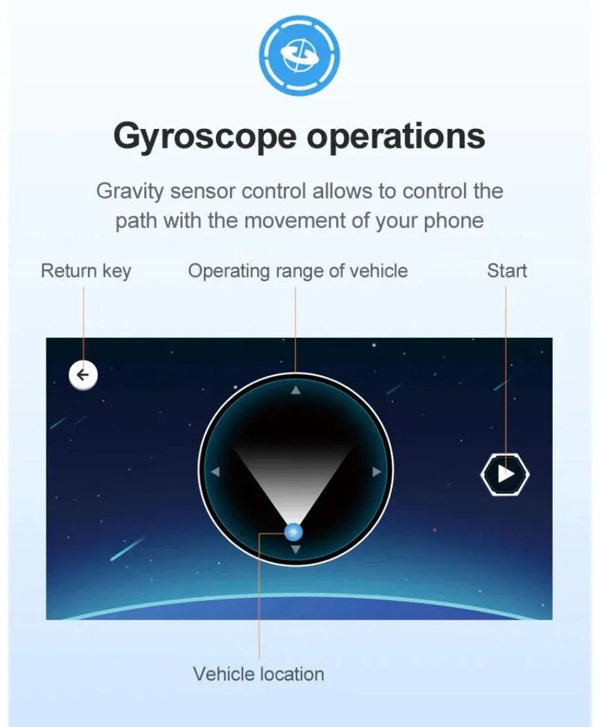 Lotus Evija – Dual Mode Control CaDA