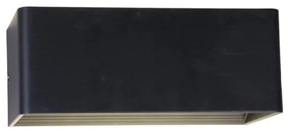Επιτοίχιο φωτιστικό LED Απλίκα PH095
