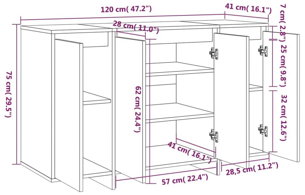 Μπουφές Γκρι Sonoma 120 x 41 x 75 εκ από Μοριοσανίδα - Γκρι