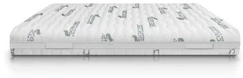 Ecosleep  Στρώμα Ύπνου Ημίδιπλο Χωρίς Ελατήρια Ecosleep Emotion 120x200x22 (πλάτος 111-120 cm) BEST-20105214