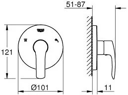 Εξωτερικό μέρος διανομέα Grohe Eurosmart 5 κατευθύνσεων