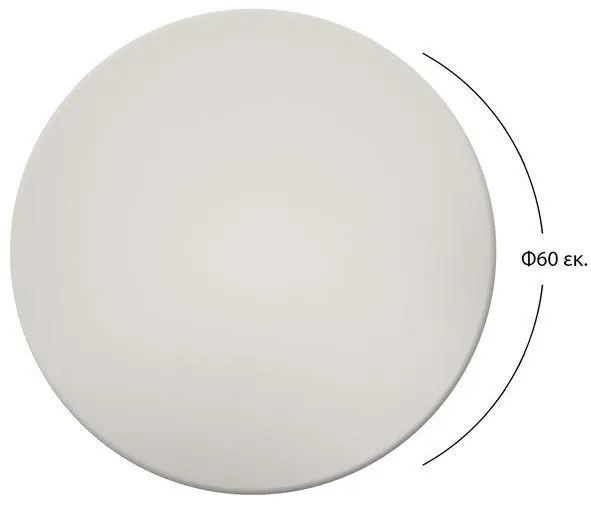 Επιφάνεια Τραπεζιού 101 Werzalit Λευκό Φ60Χ2,5 εκ. 60x60x2.5 εκ.