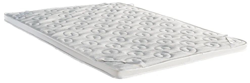 E048 Ανώστρωμα Best Extra Soft 90X200