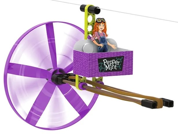 Gigo Pepper Mint Propeller Racer
