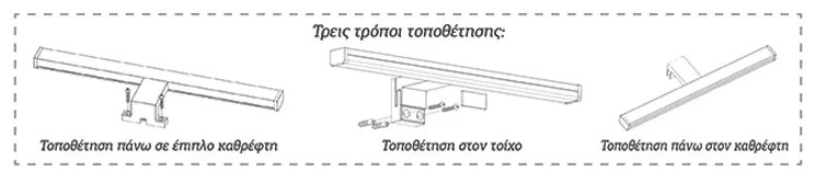 InLight Επιτοίχιο φωτιστικό από πλαστικό σε χρώμιο απόχρωση (1043-Α) 60cm