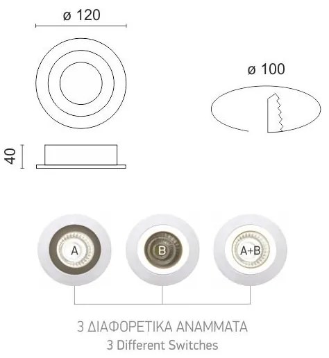 Χωνευτό LED οροφής 5254