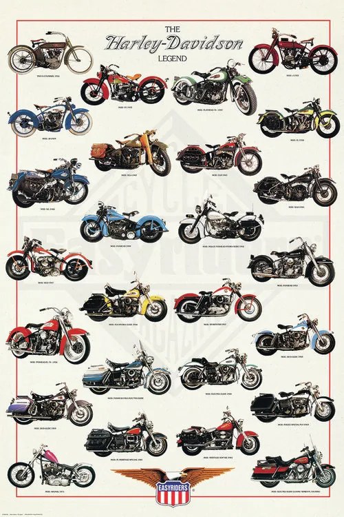 Αφίσα Harley-Davidson Legend