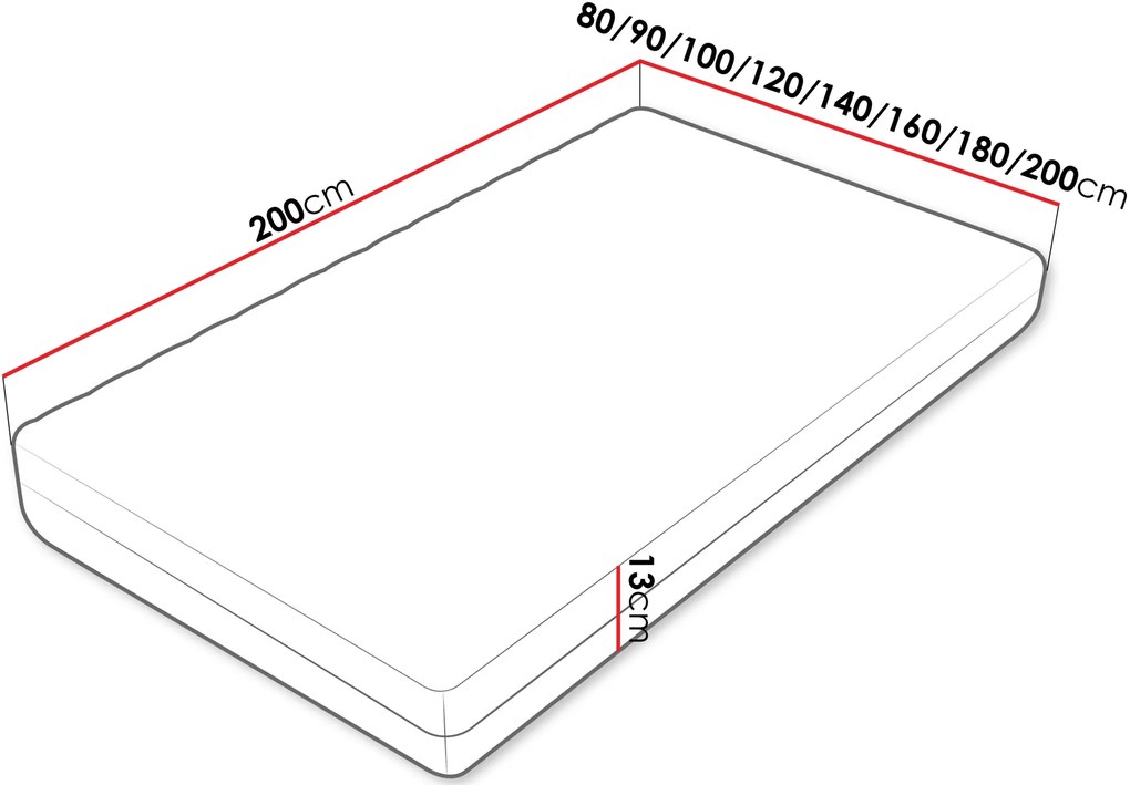 Στρώμα Uno I-100 x 200