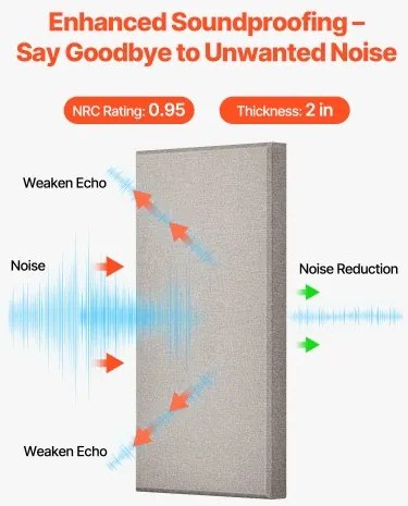 VEVOR 4 PCS Acoustic Wall Panels 2 in Thick 23.6 x 11.8 in Self-adhesive Camel