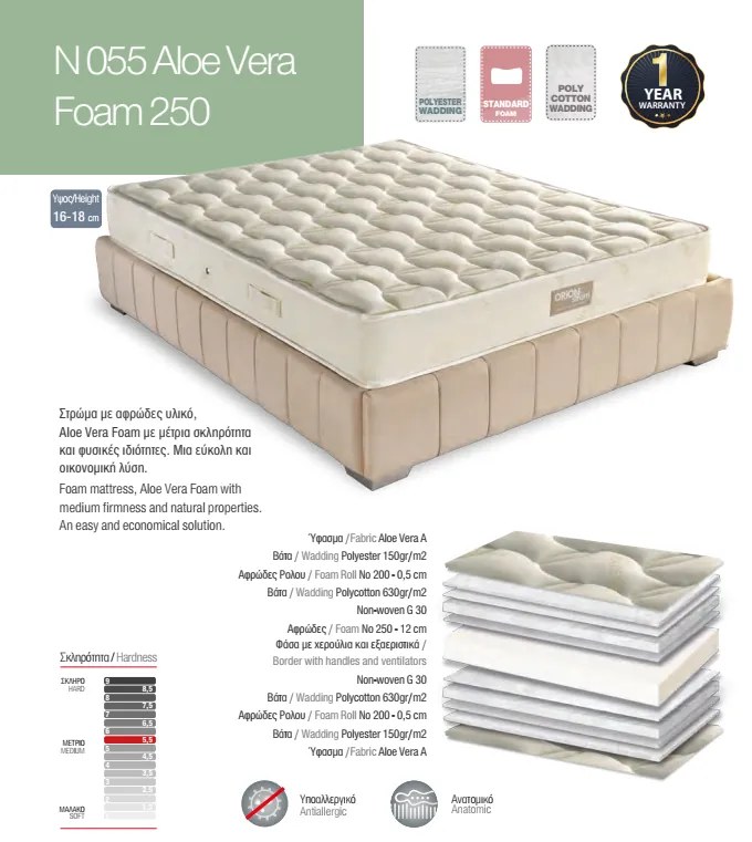 Στρώμα  E055 Aloe Vera Foam 250  100×190 εκ.   Σκληρότητας: Μέτριο Orion Strom