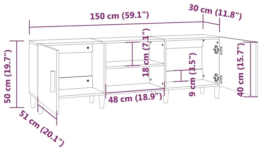 Έπιπλο Τηλεόρασης Γκρι Sonoma 150x30x50 εκ. από Επεξεργ. Ξύλο - Γκρι