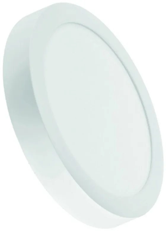 Panel Led Slim 222001820 18W 3CCT 1440lm Στρογγυλό 22Χ2,6cm White ItLighting Στρόγγυλο