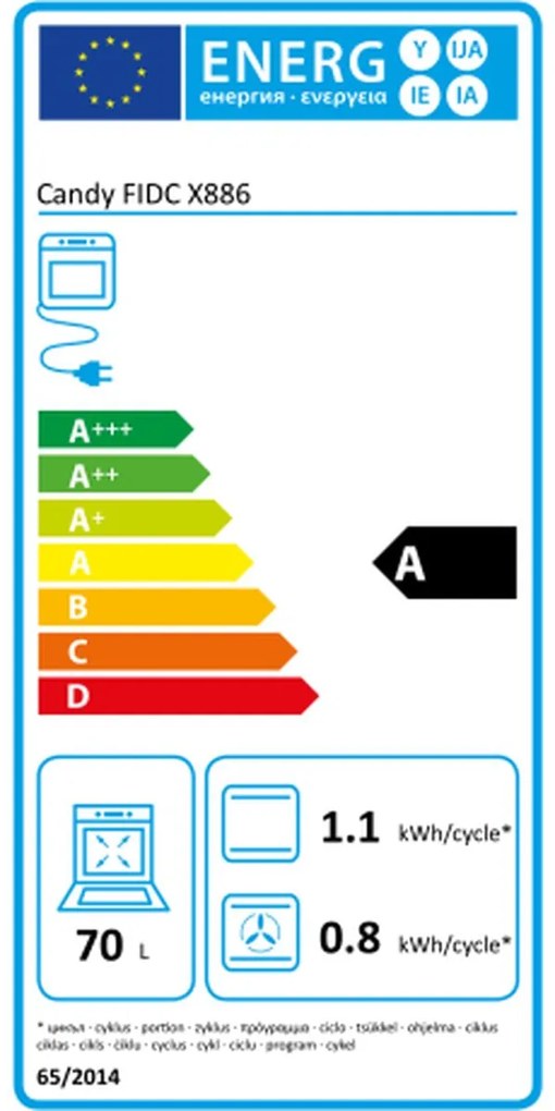 Πυρολυτικός Φούρνος Candy FIDCPX886
