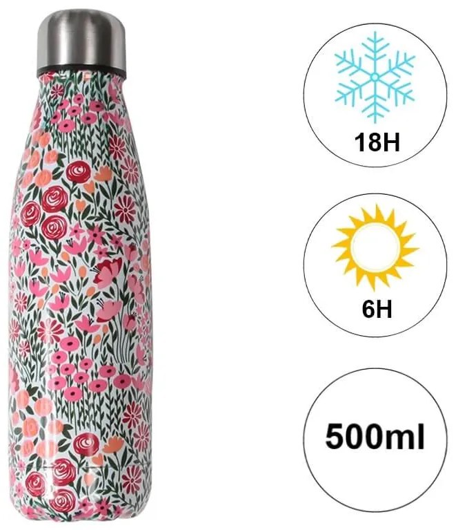 Mπουκάλι Θερμός Cook Concept με θήκη μεταφοράς, χωρητικότητα 500ml και διατήρηση θερμοκρασίας 6h ζεστό / 18h κρύο