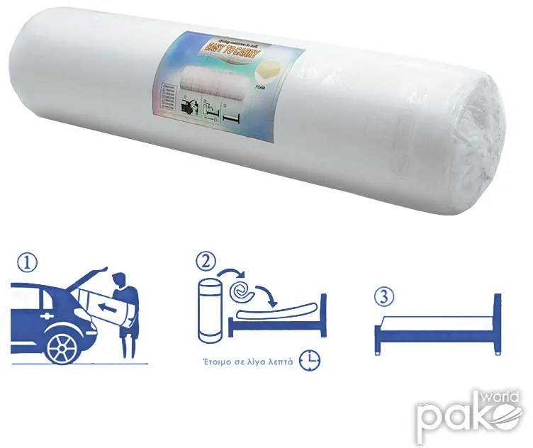 Στρώμα Nemesis pakoworld pocket spring roll pack διπλής όψης 20-22cm 100x200εκ