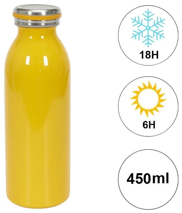 Mπουκάλι Θερμός Cook Concept με χωρητικότητα 450ml και διατήρηση θερμοκρασίας 6h ζεστό / 18h κρύο
