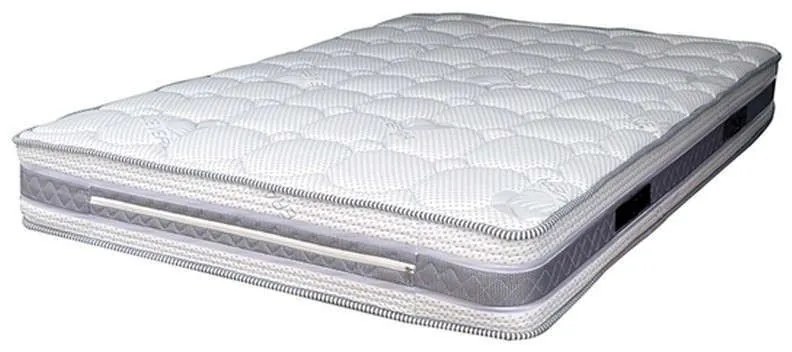 Στρώμα Μονό 90Χ190εκ. Relax 38.0130 Μονό Fabric