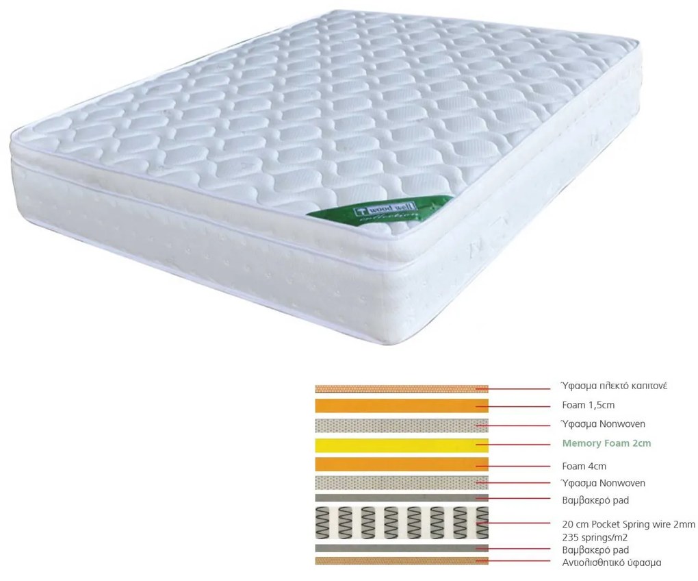 Στρώμα Memory Foam E2011,2B 200X160X28 cm Queen Size